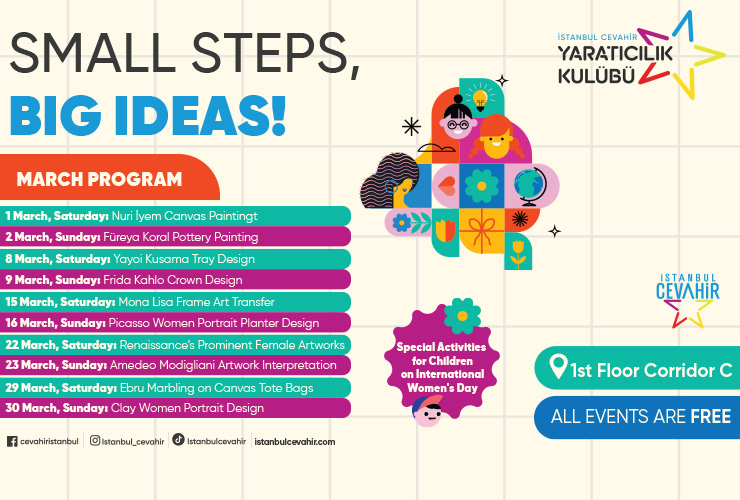 Small Steps, Big Ideas!