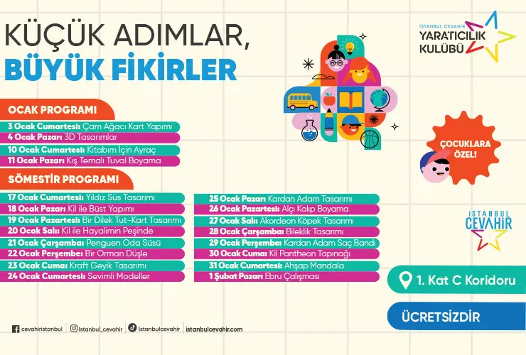 Küçük Adımlar, Büyük Fikirler!